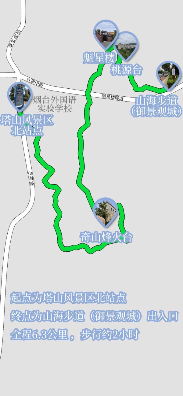 专业股票配资网 小编带你打卡山海步道(烽火台与桃源台)